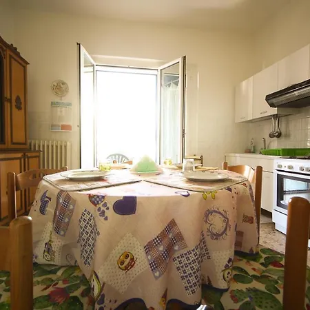 Διαμέρισμα Rita's On The Sea Giulianova